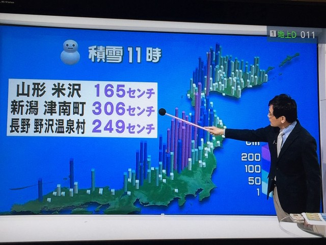 米沢の大雪