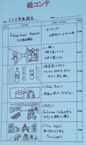 絵コンテ