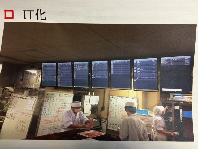 サービス業　生産性革命