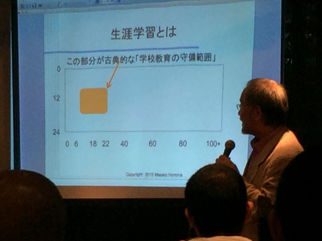 本間正人先生
