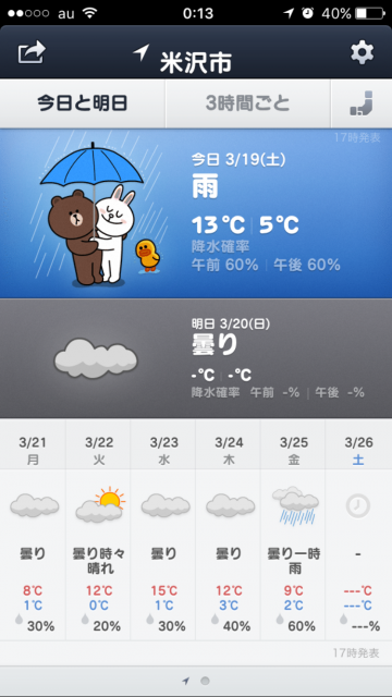 天気