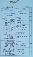絵コンテ